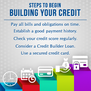 texas credit building, build credit texas, fix credit texas, texas credit fix, fix my credit texas