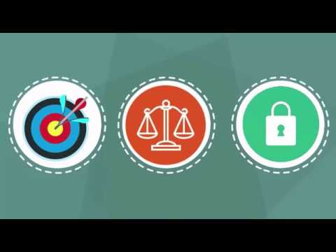 FCRA Credit Repair Video