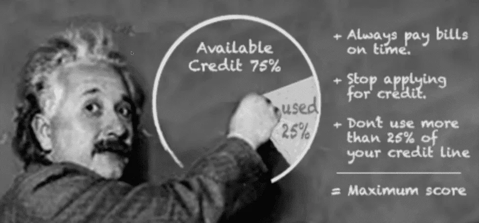 Best credit repair services in Texas